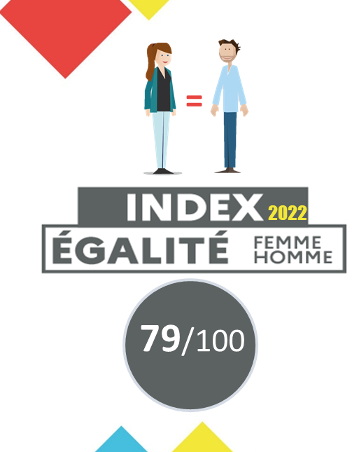 index-homme-femme-2022-2