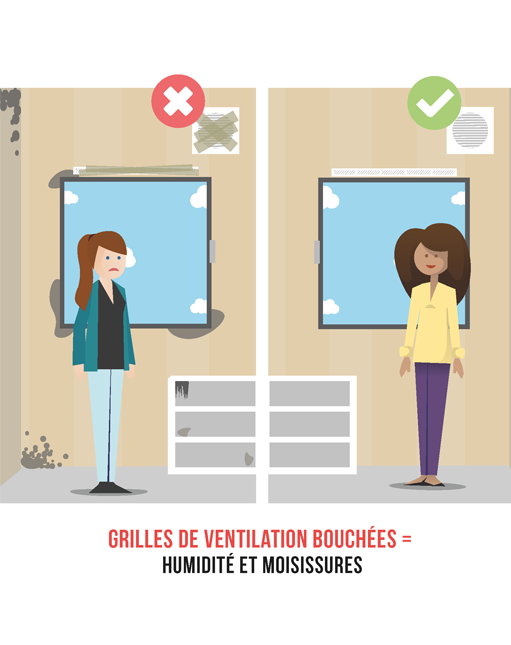 Ventilation_visuel